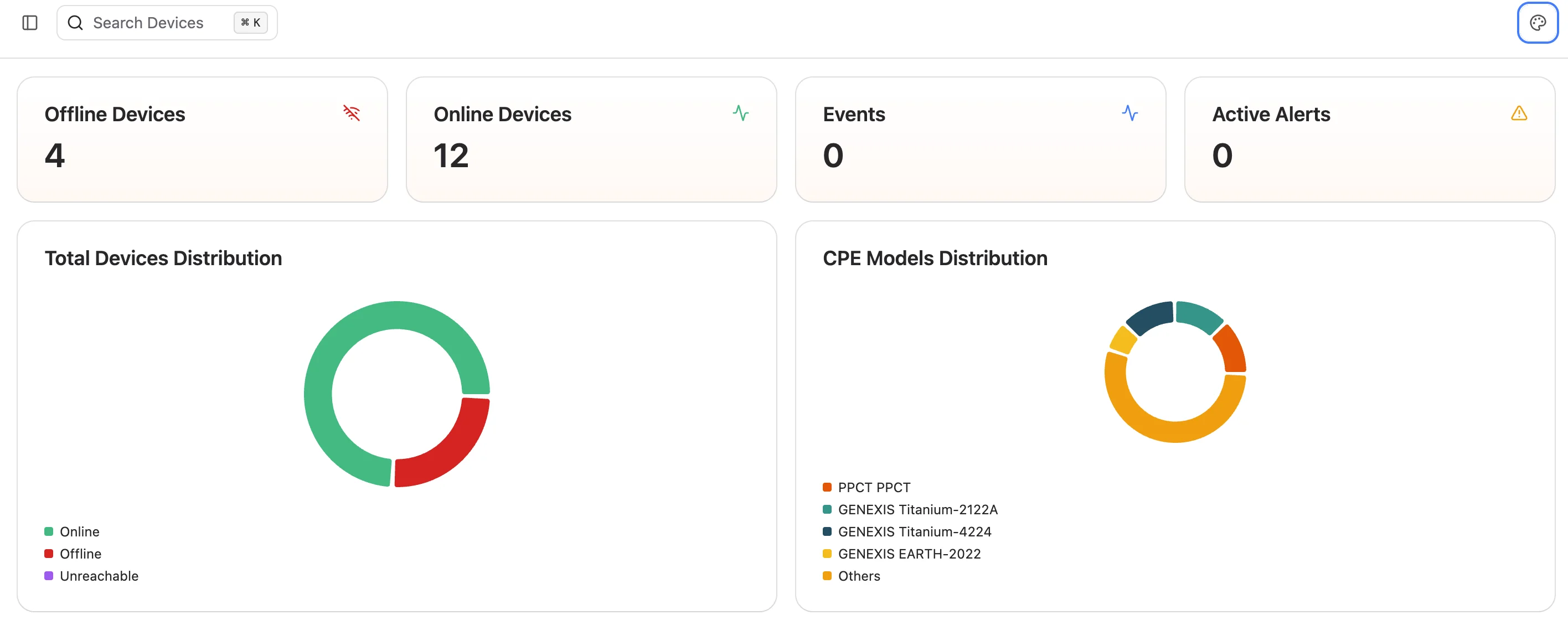TR-069 ACS dashboard showing CPE device management, WiFi monitoring, and remote diagnostics in NetSense NMS.