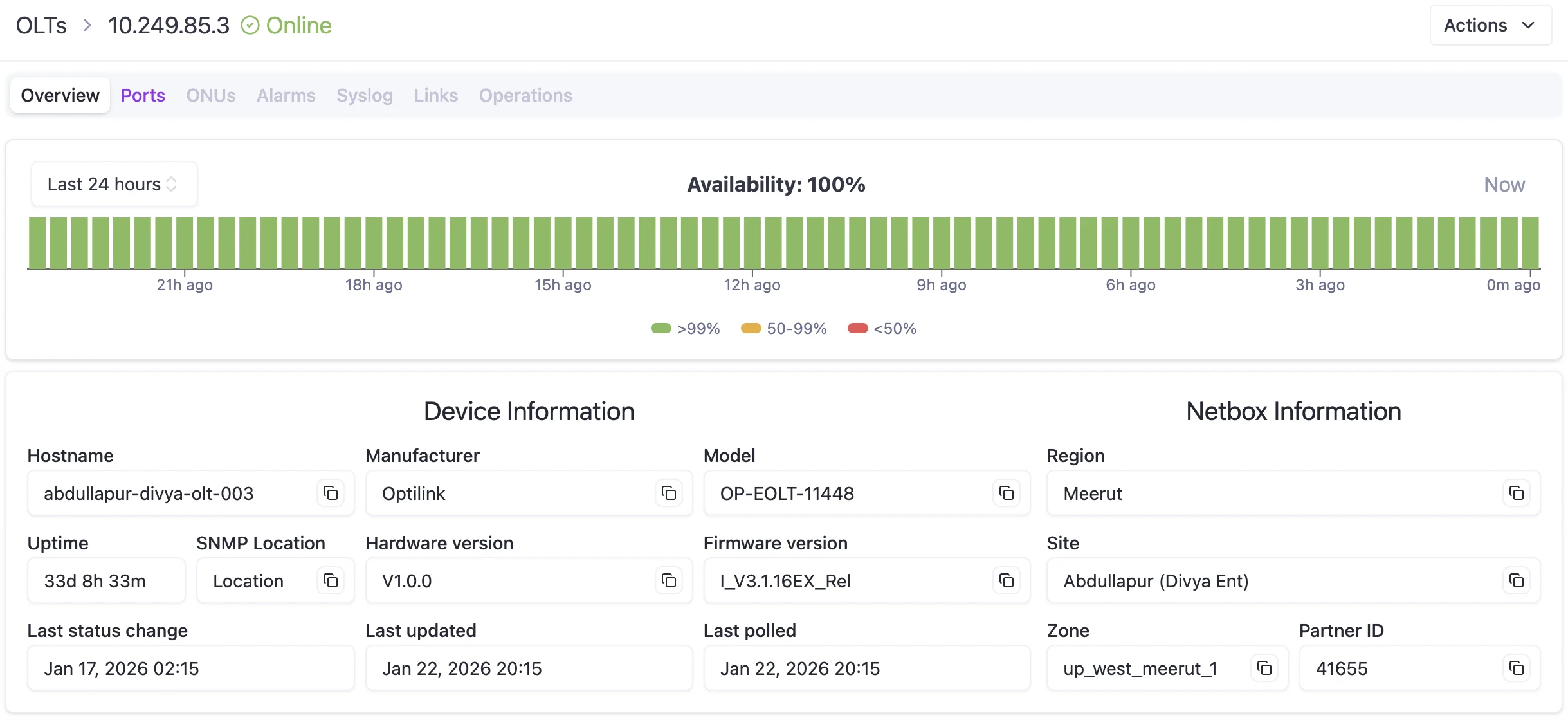 OLT monitoring dashboard showing device status, temperatures, and port metrics in NetSense NMS.