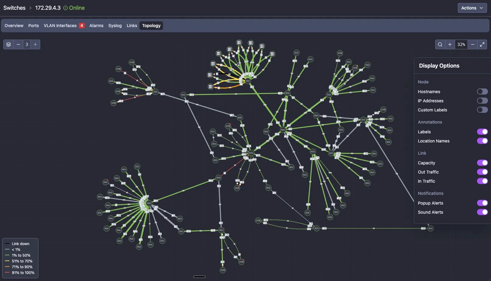 The Topology tab of a core switch: the dynamic map of everything three hops out, links colored by utilization, the color legend in the bottom-left corner and the Display Options panel on the right