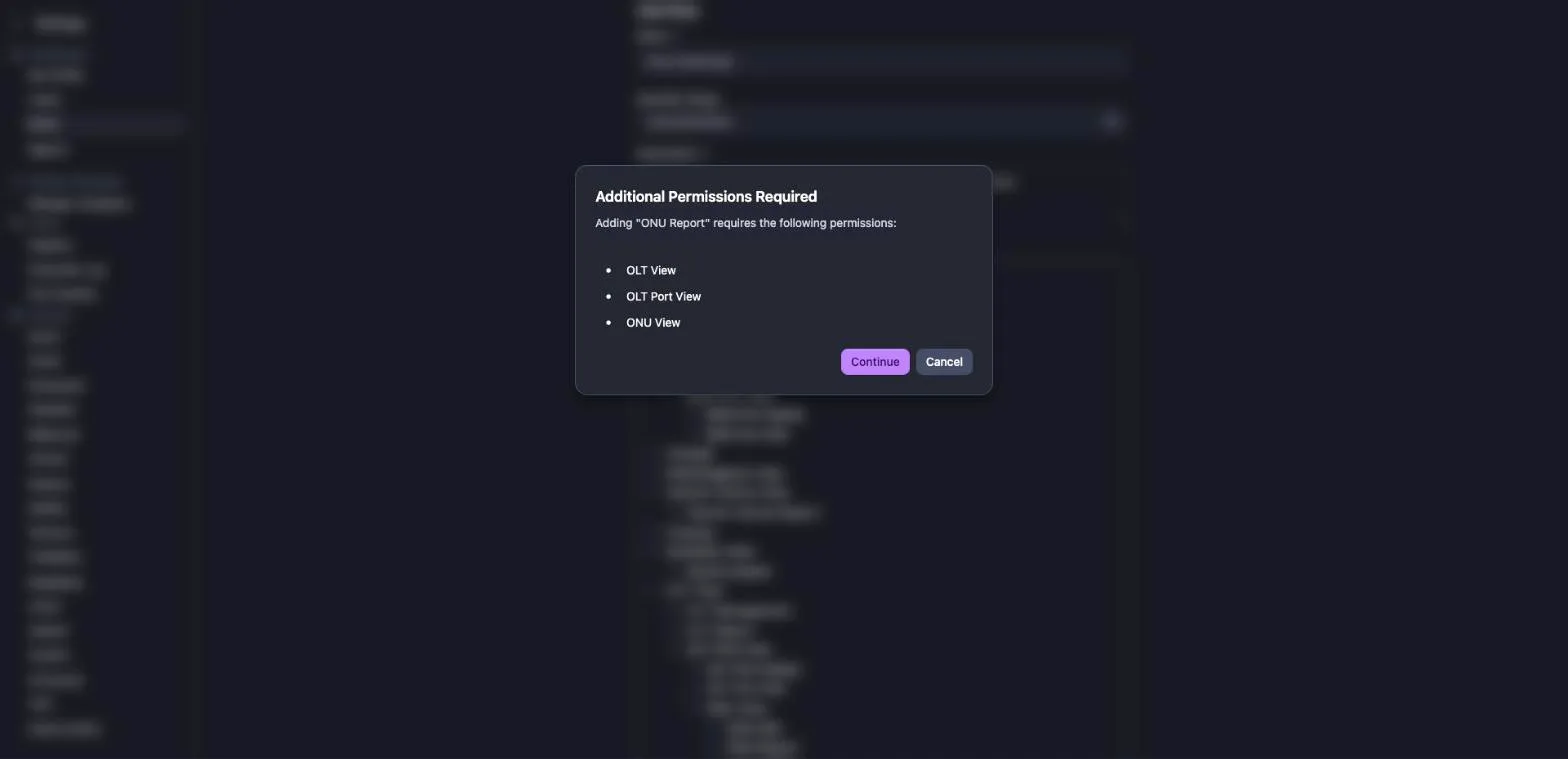 The Additional Permissions Required dialog listing OLT View, OLT Port View and ONU View as prerequisites for ONU Report