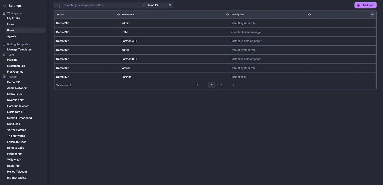 The Roles list showing the three default system roles alongside custom roles created for zone managers and partner field engineers