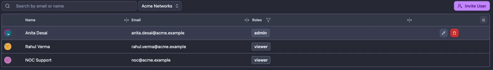 The Users list with three accounts, their role badges, and the Invite User button in the top right corner